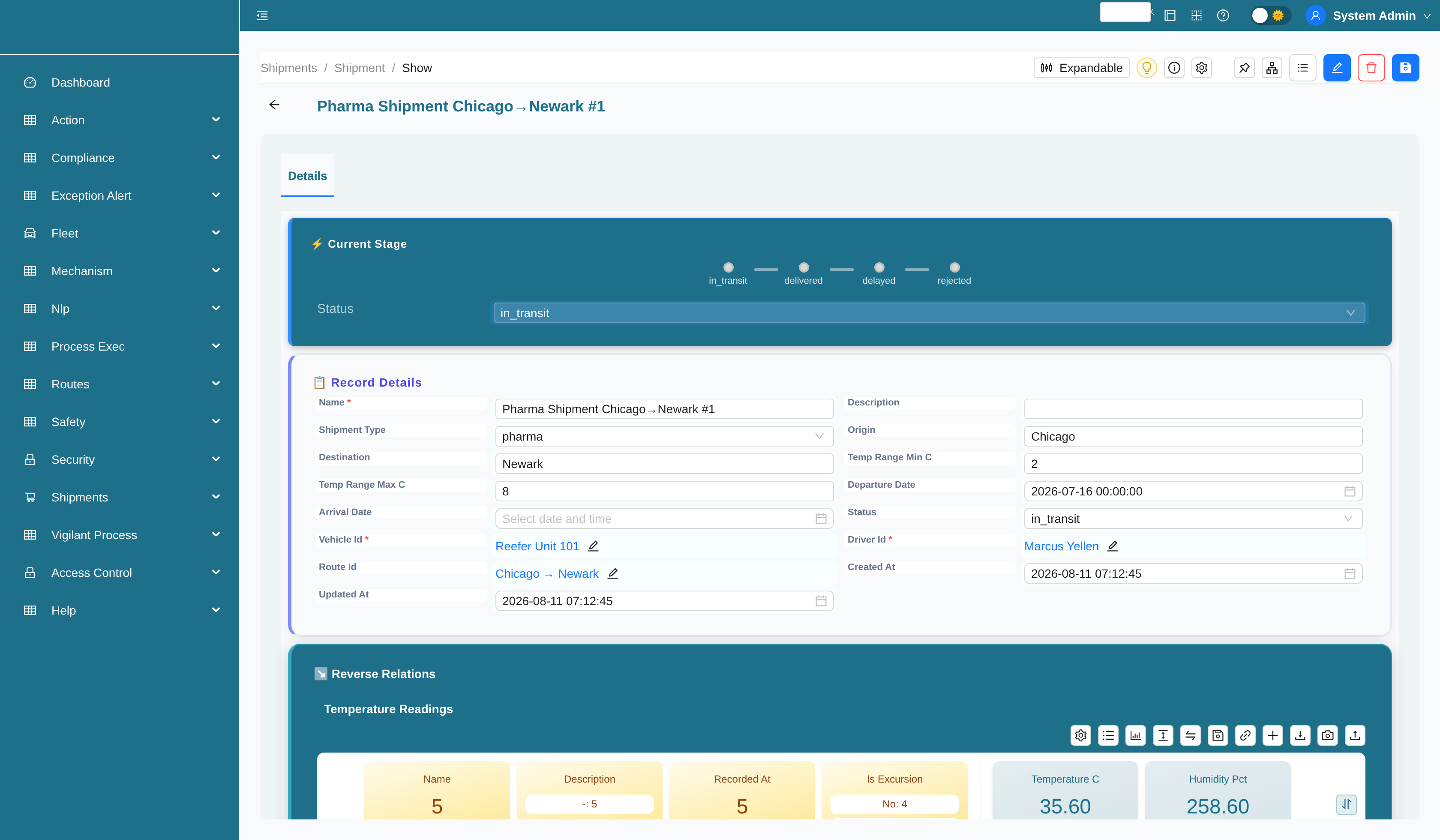 Shipment record with status workflow stage bar and temperature readings