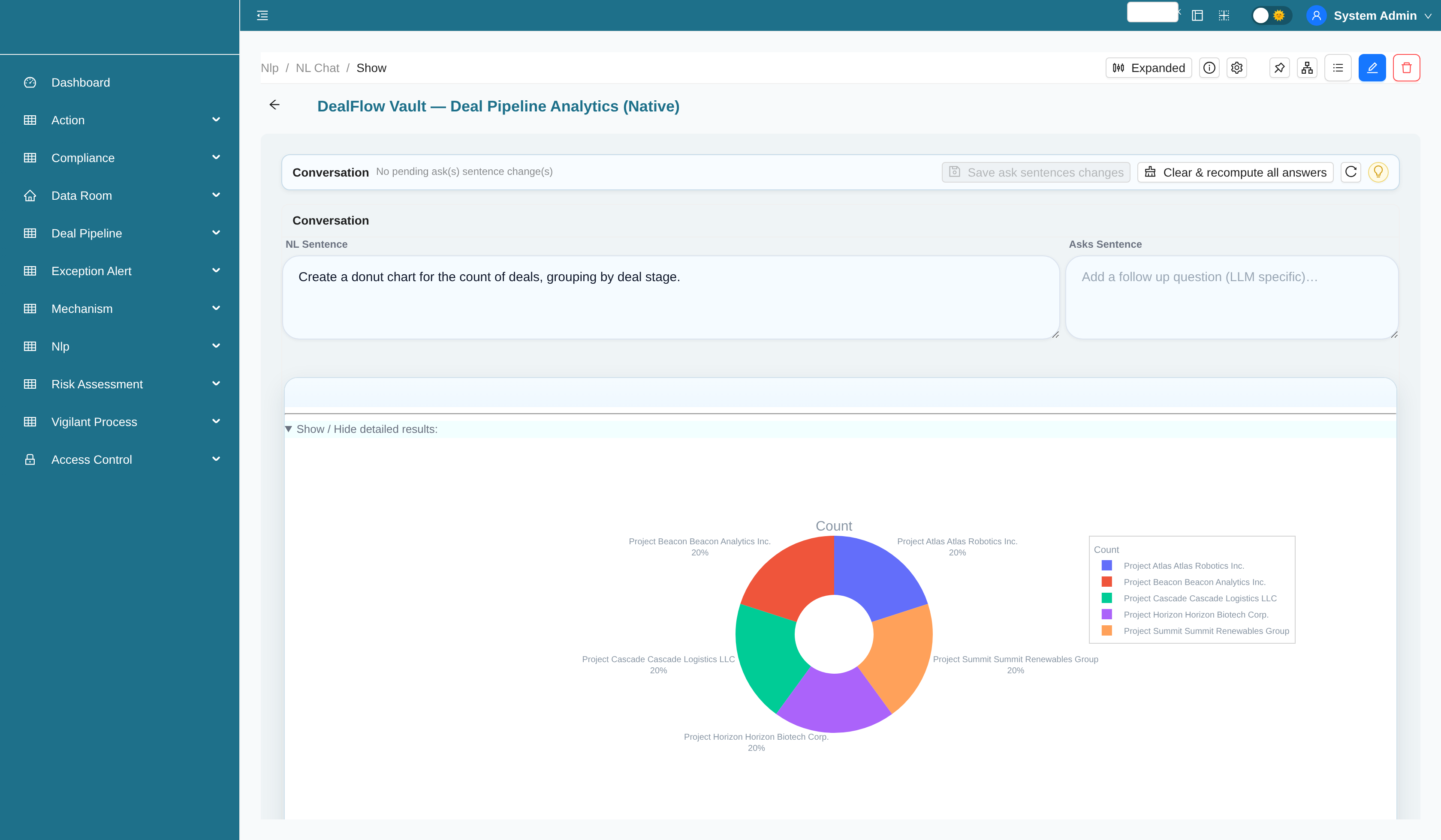 Deal pipeline analytics chart generated by NL query
