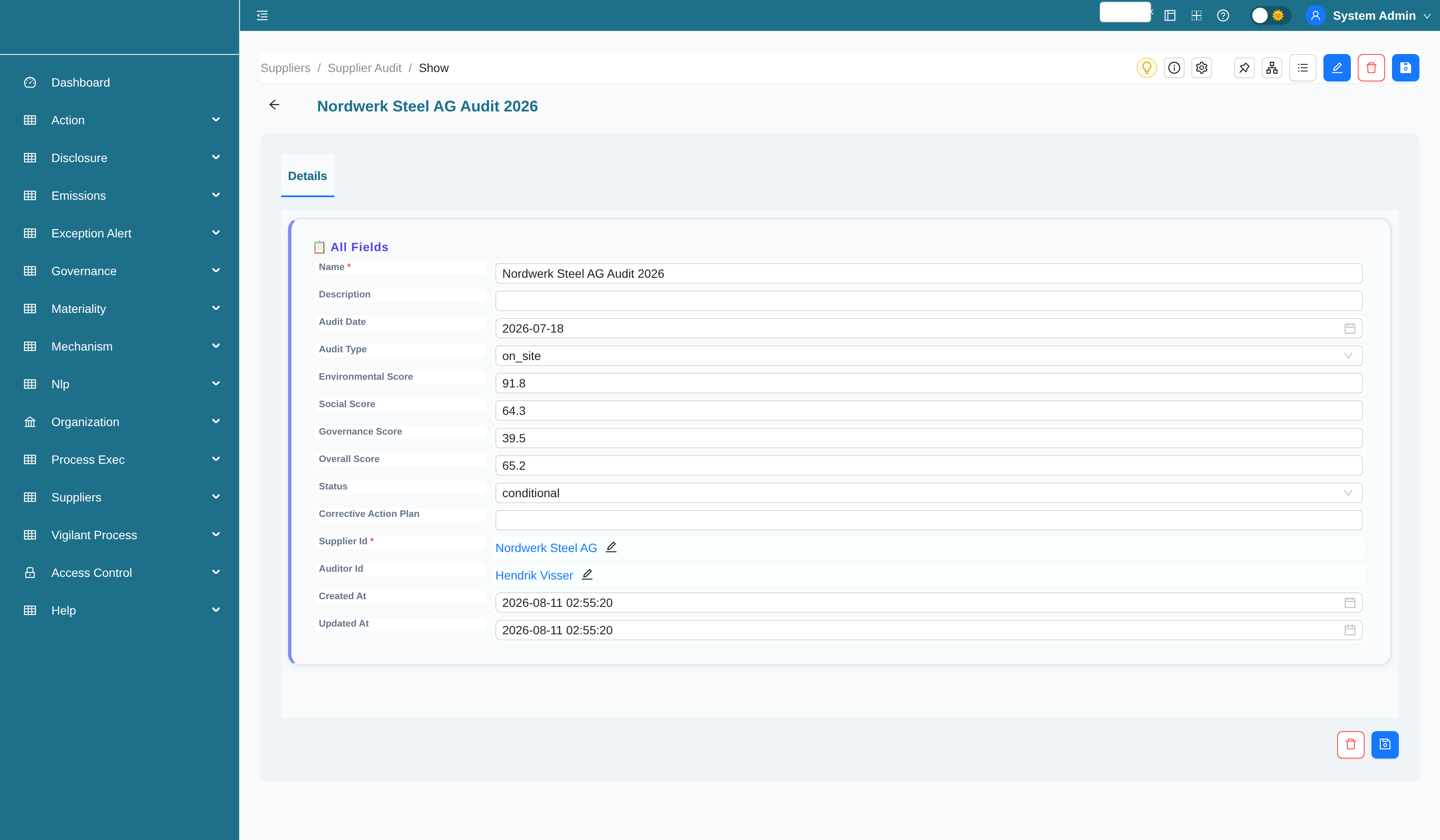 Supplier audit record with environmental, social, and governance scores
