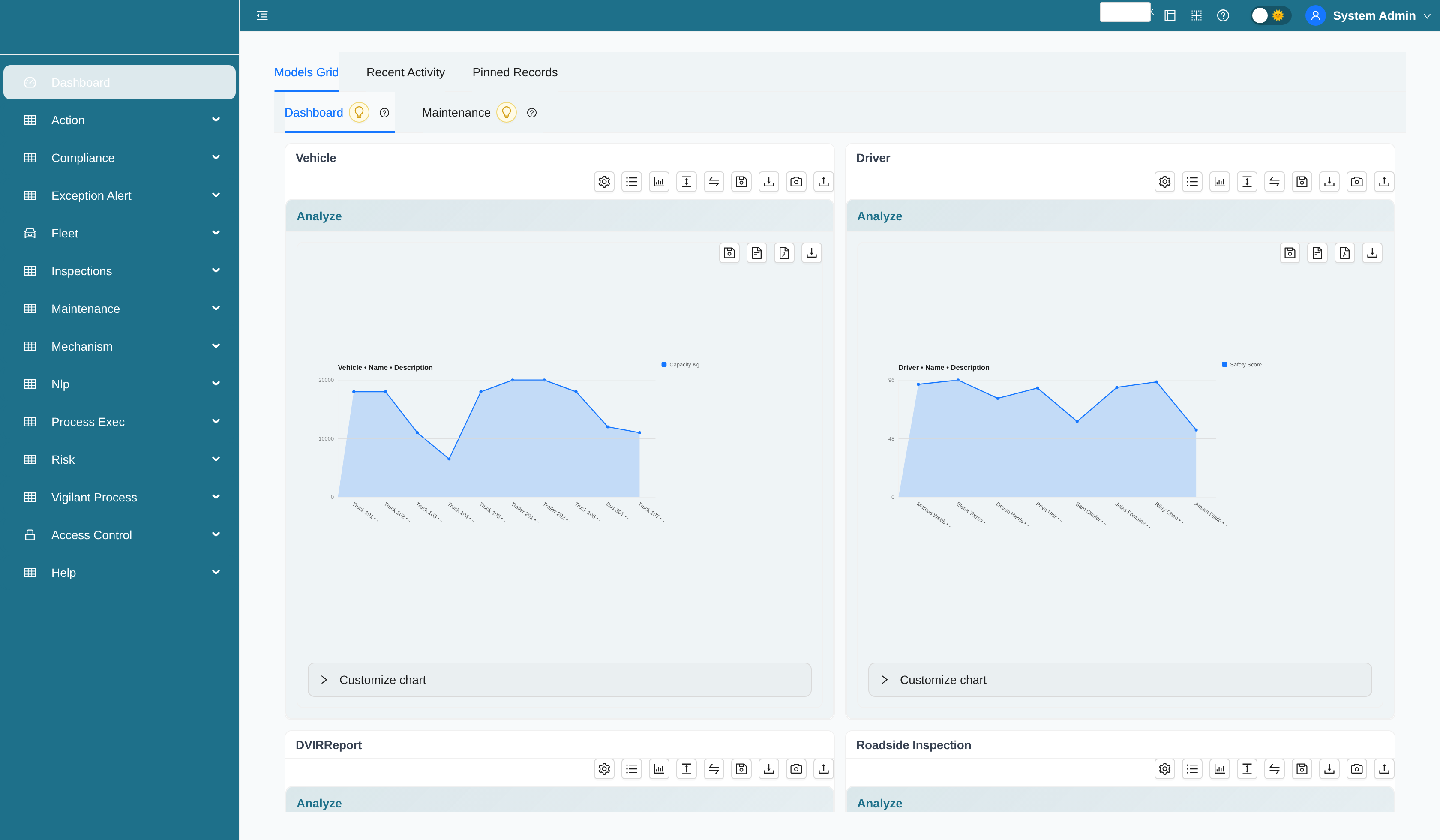 Fleet DVIR & FMCSA Safety Matrix dashboard with vehicle, DVIR, and CSA score analytics