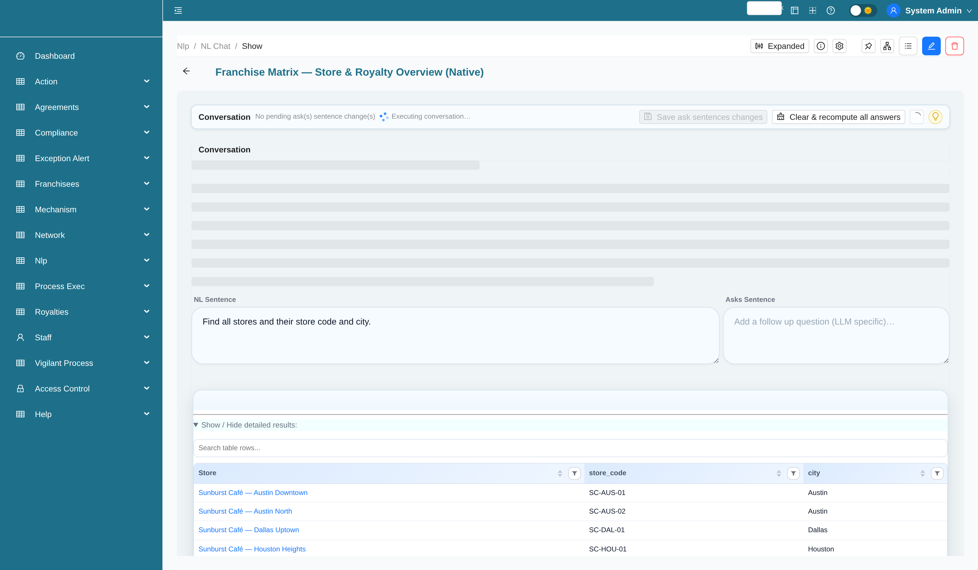 Store and royalty overview analytics chart generated by NL query
