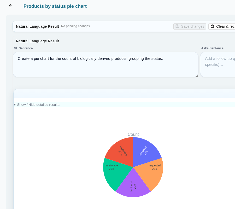 Pie chart of biologically derived products by status, generated from a plain-English NL query