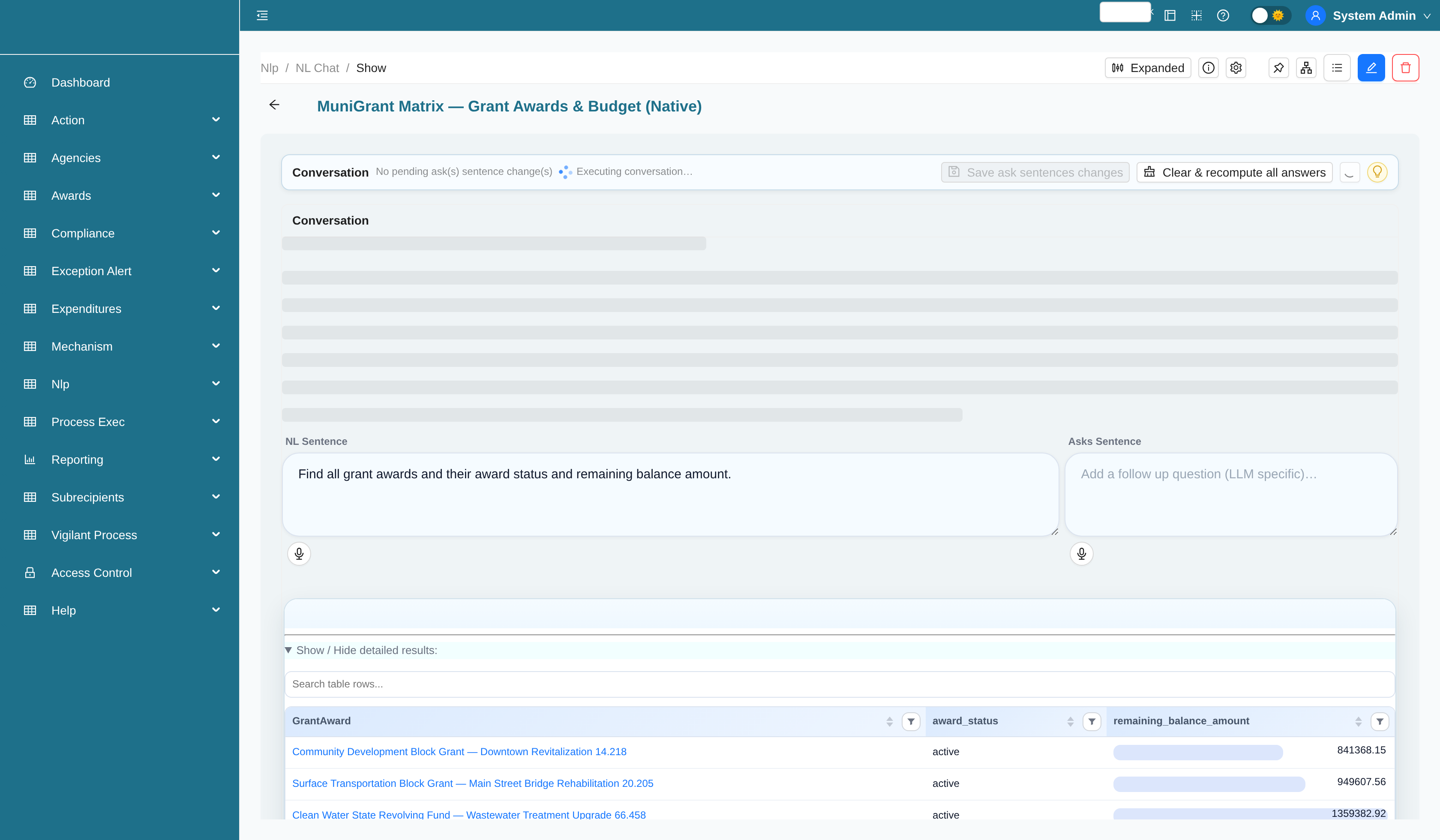 Grant awards and budget analytics chart generated by NL query