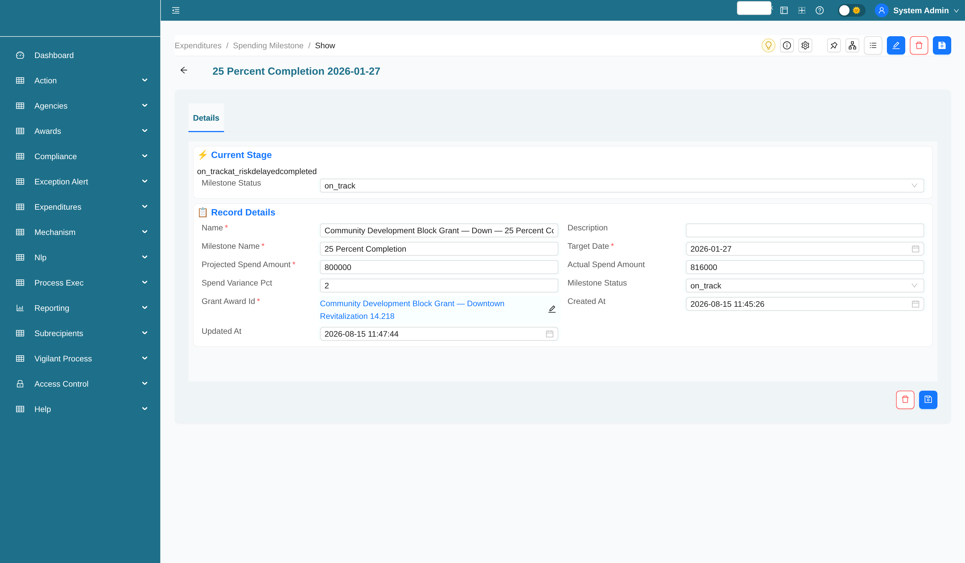Spending milestone record with on track to completed workflow
