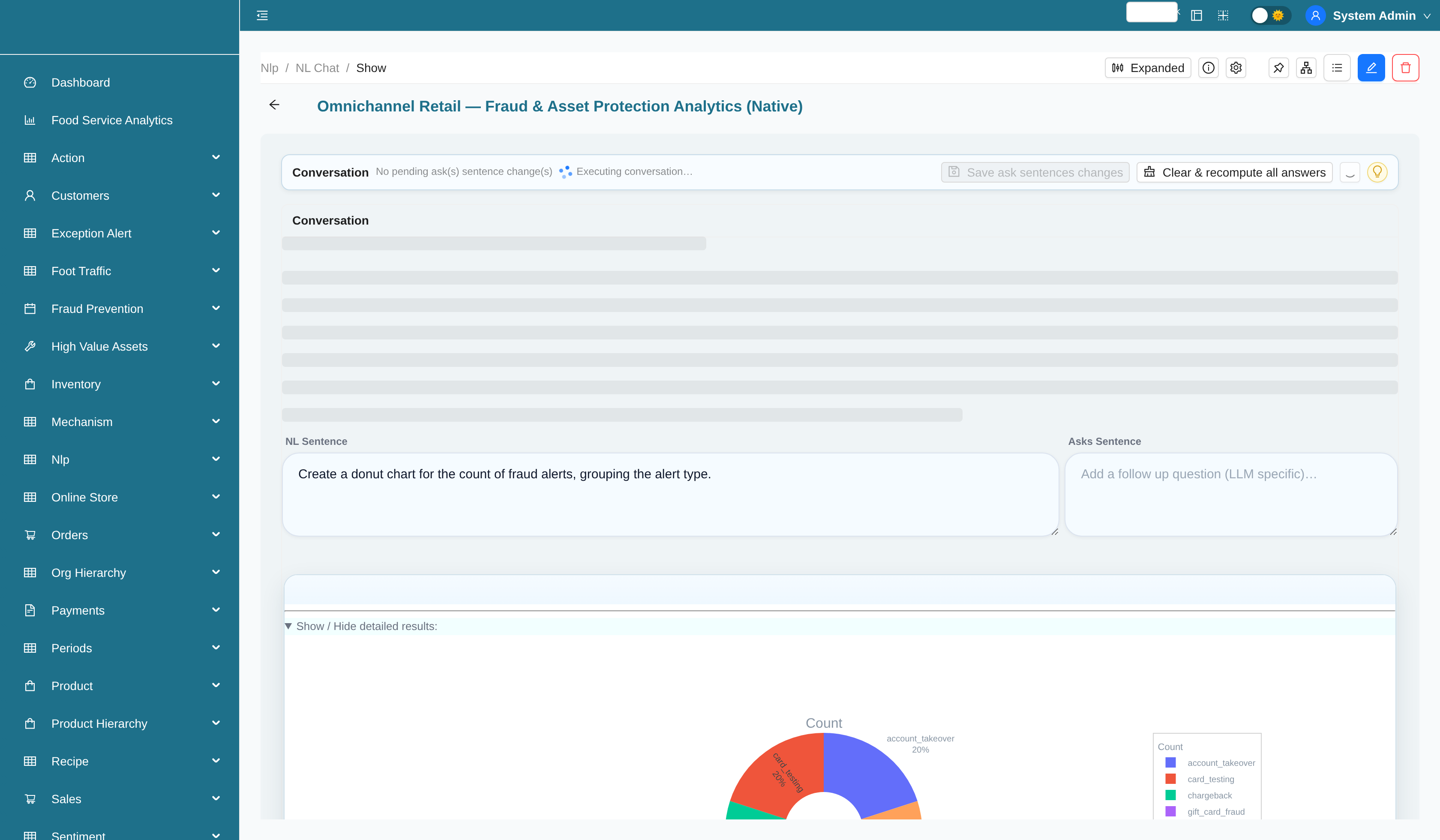 Fraud and asset protection analytics chart generated by NL query