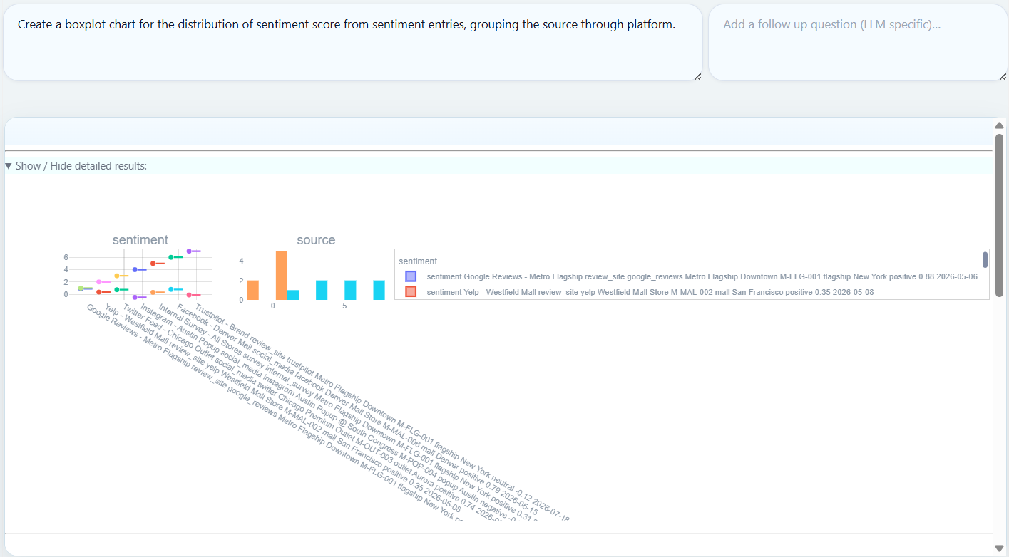 Sentiment analysis with NL-powered insights and visualizations
