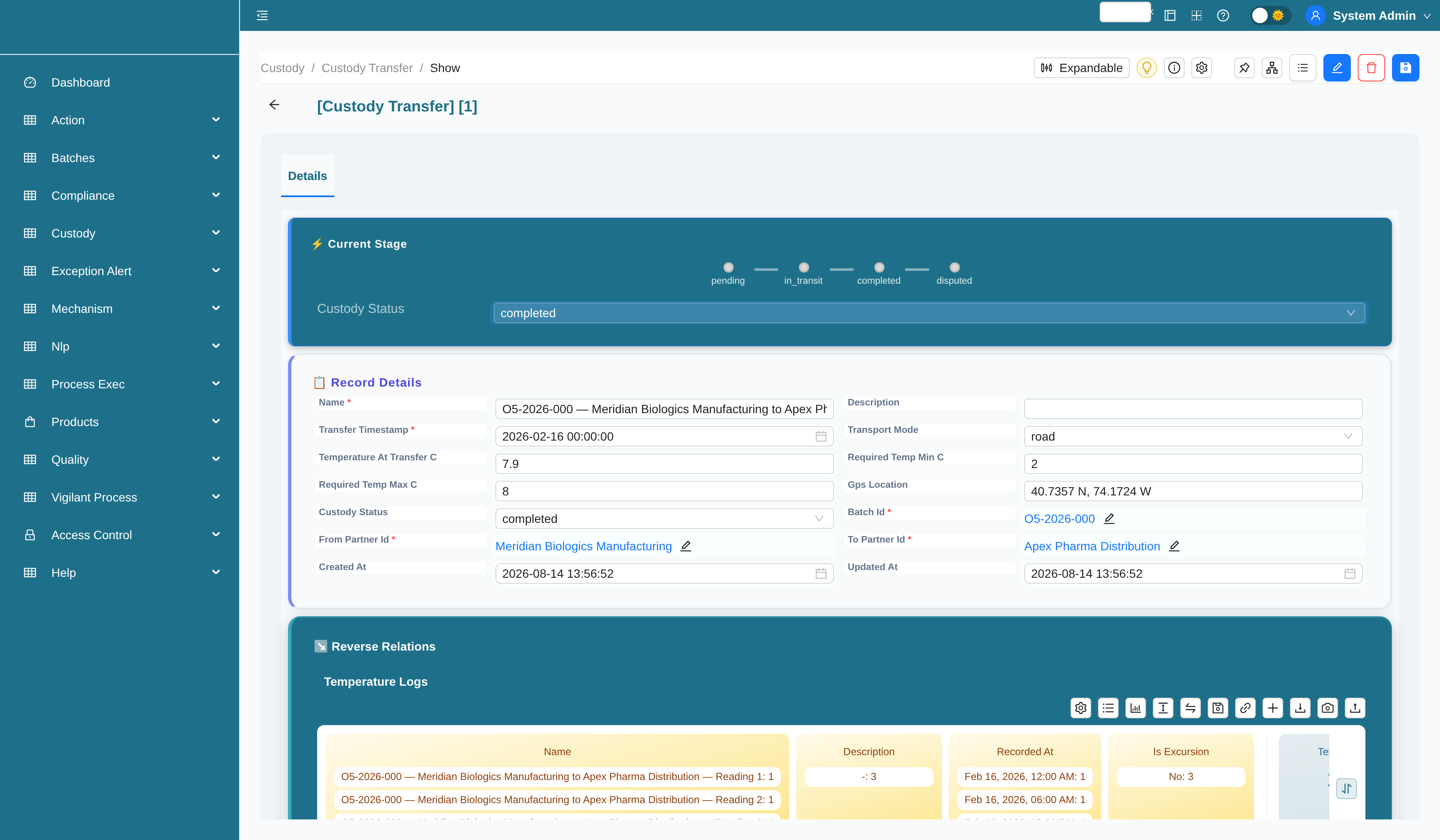 Custody transfer record with status workflow stage bar