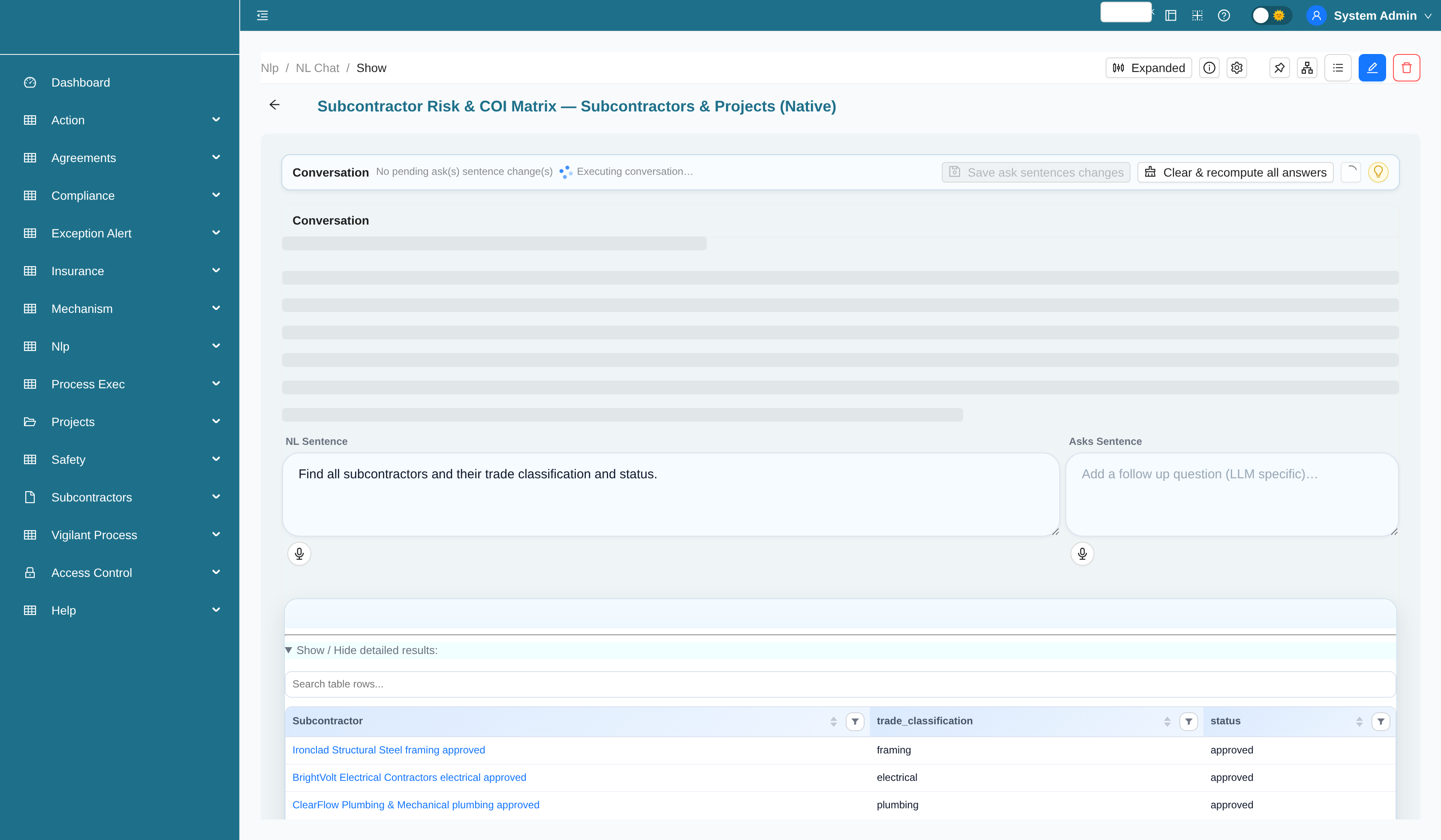 Subcontractors and projects analytics chart generated by NL query