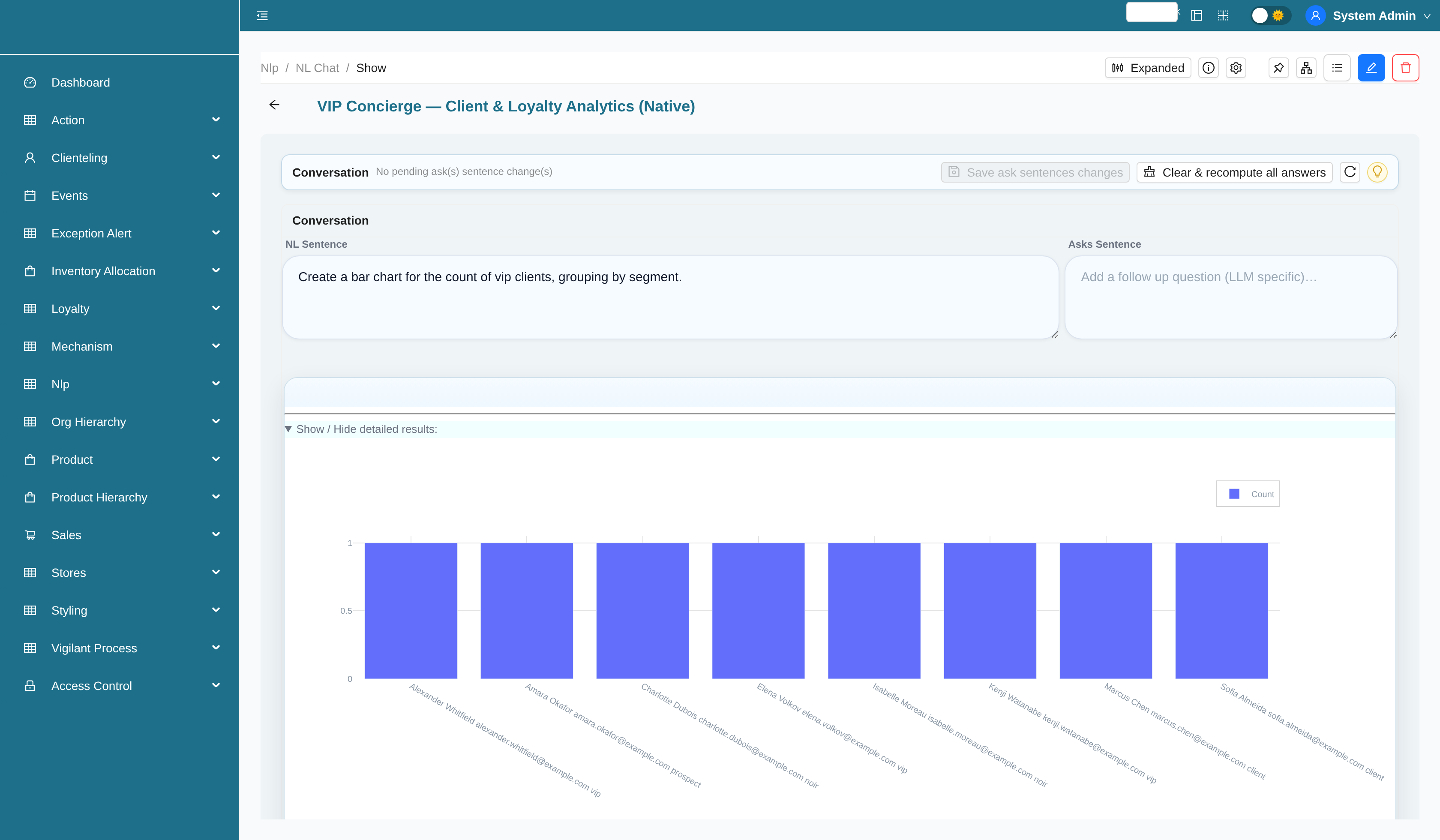Client and loyalty analytics chart generated by NL query